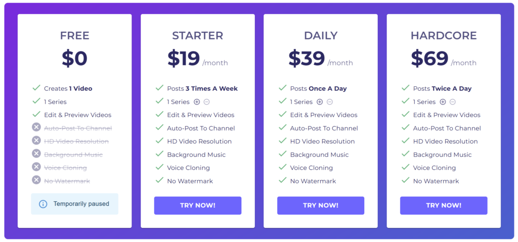 AutoShorts.ai Review Automate Your Faceless Channel with AI pricing plan