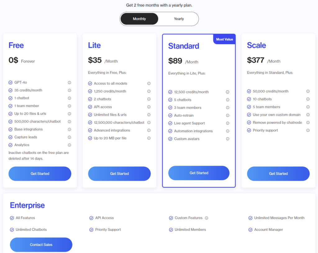 ChatNode Review Build and Train Chatbots