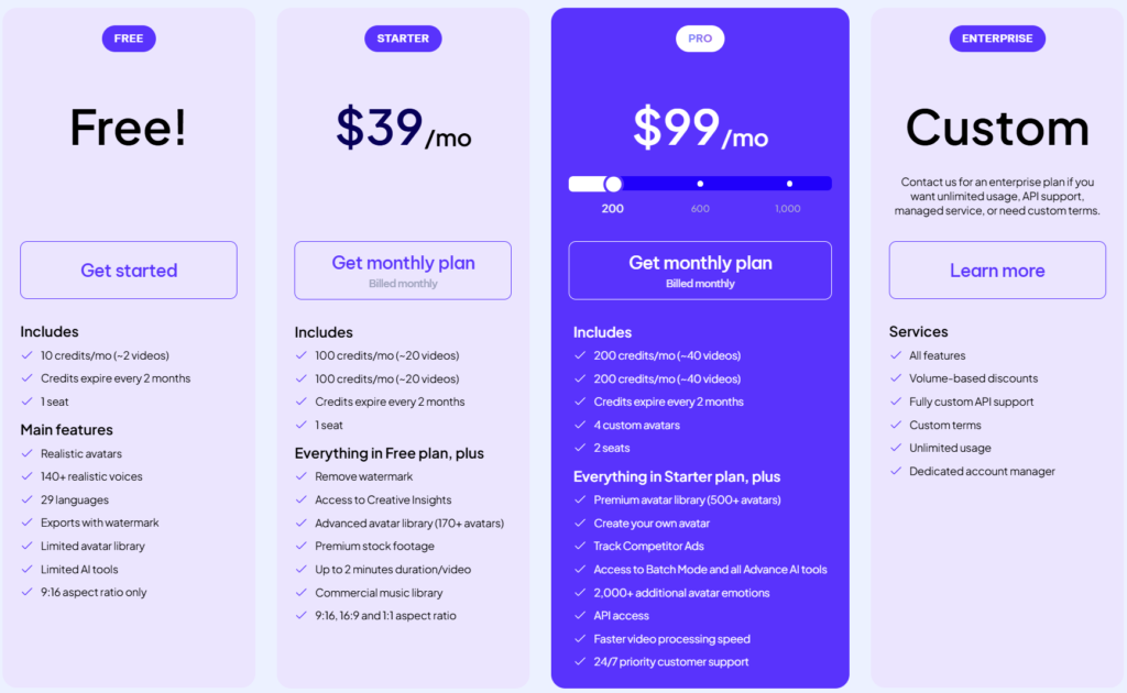 Creatify Review AI Video Ads Genereator