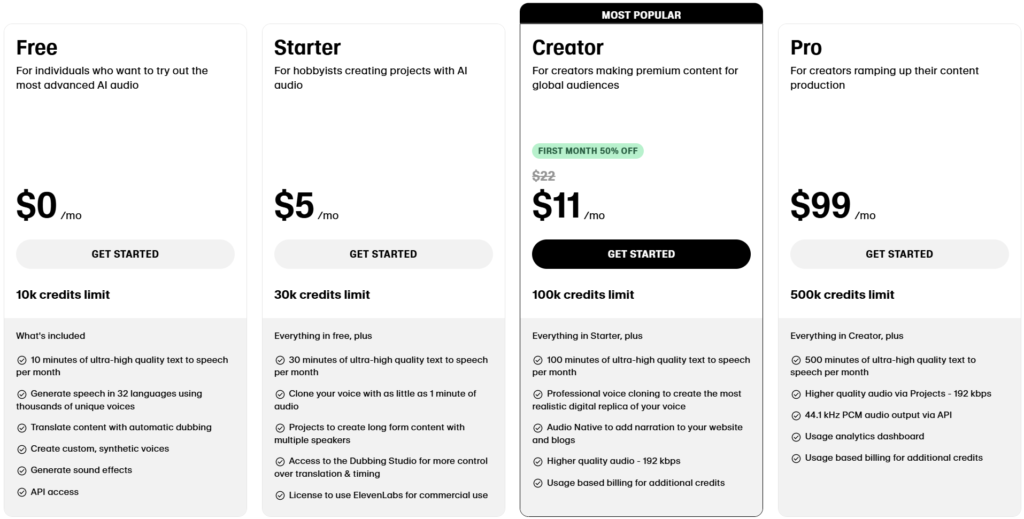 ElevenLabs Review AI Audio Generator Tool Pricing Plan 2025