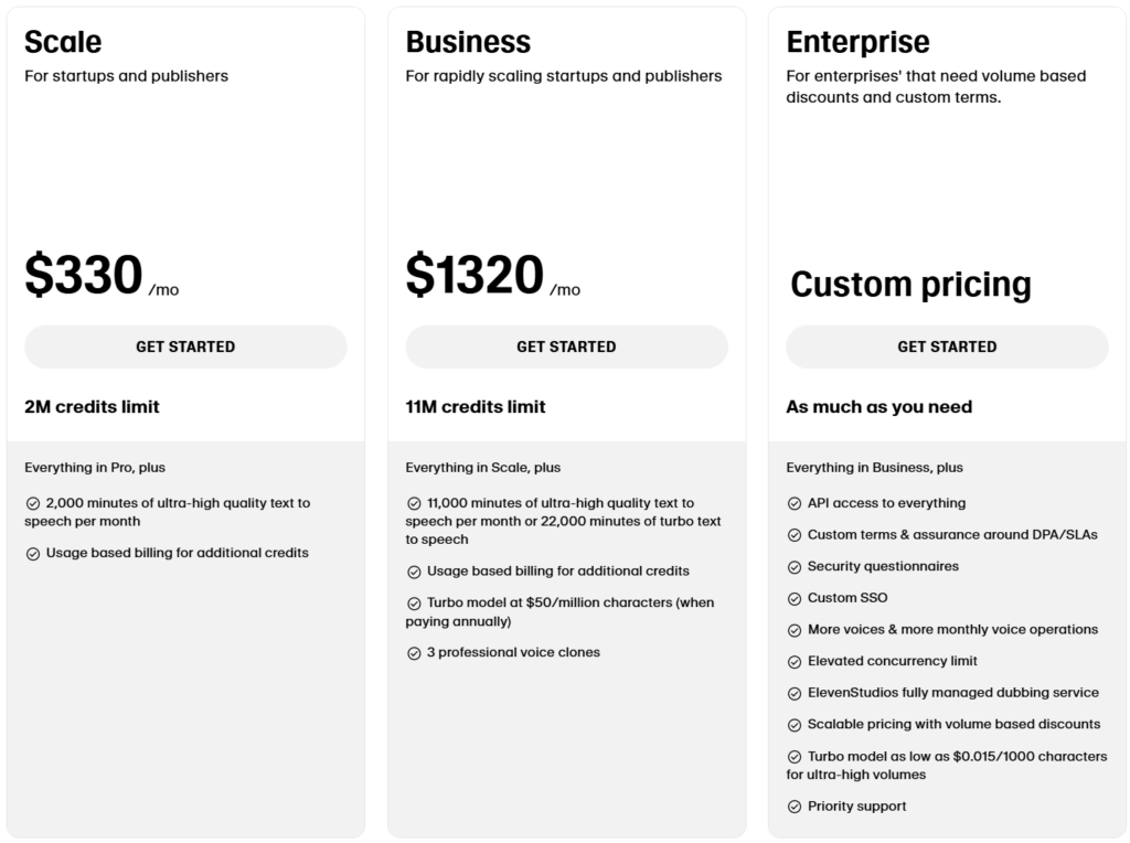 ElevenLabs Review AI Audio Generator Tool Pricing Plan