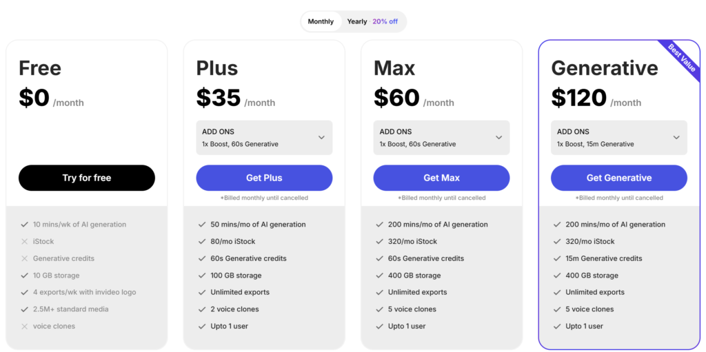Invideo AI Review Turn Ideas into Stunning Videos Pricing