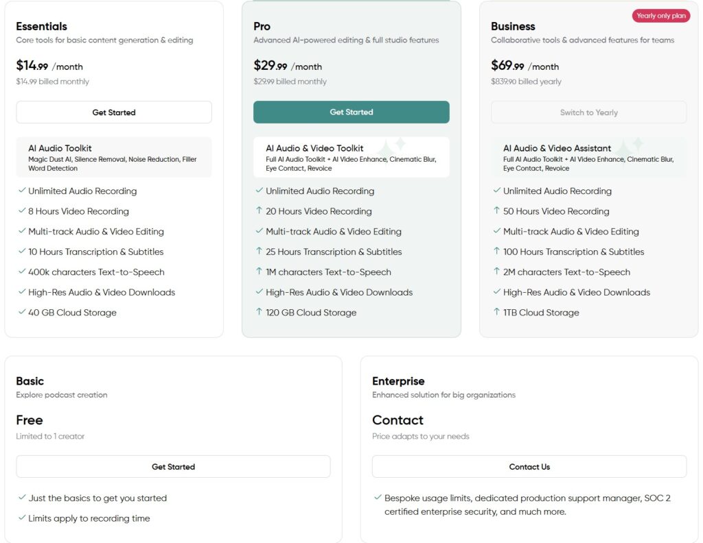 Podcastle Review Podcast Creation AI Tool Pricing Plan