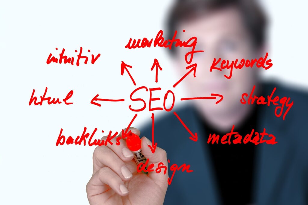 Ubersuggest SEO Review Effective Marketing Solutin