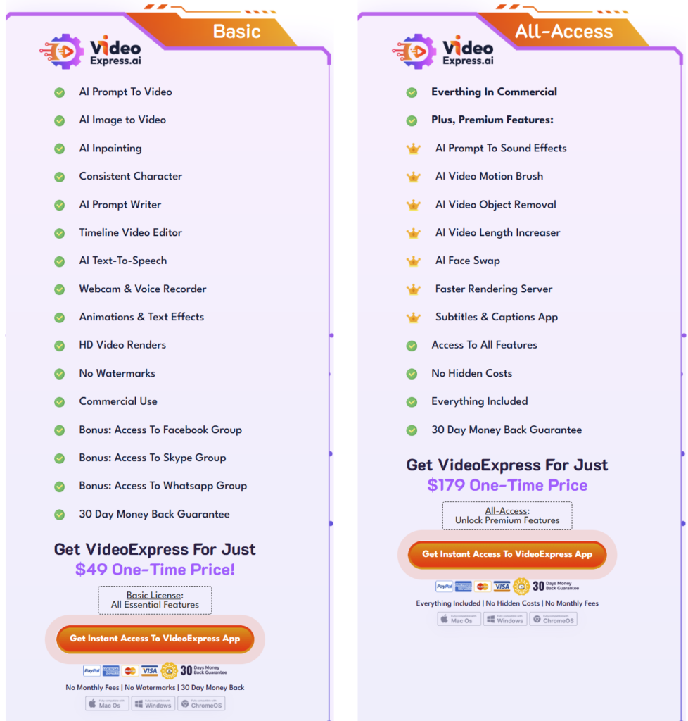 VideoExpress Review Text Prompt and Image Into AI Video Pricing