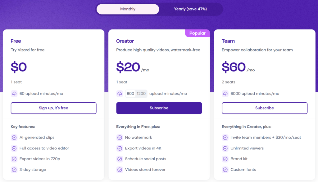 Vizard AI Review Long Videos into Viral Clips Pricing Plan